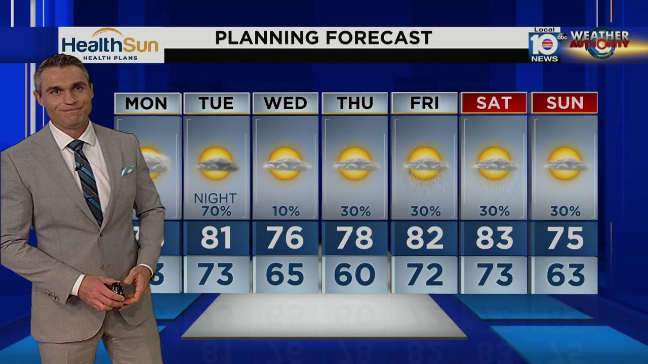 Local 10 News Weather 01/07/24 Evening Edition