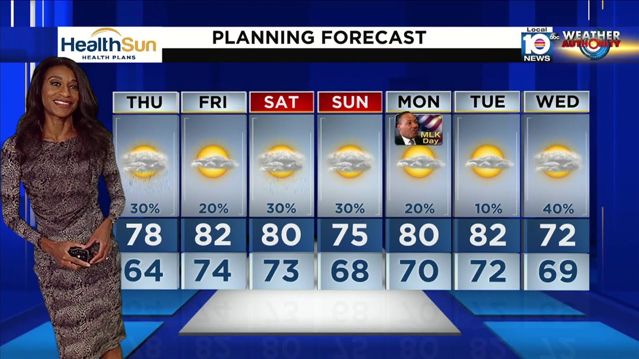 Local 10 News Weather: 01/10/24 Evening Edition