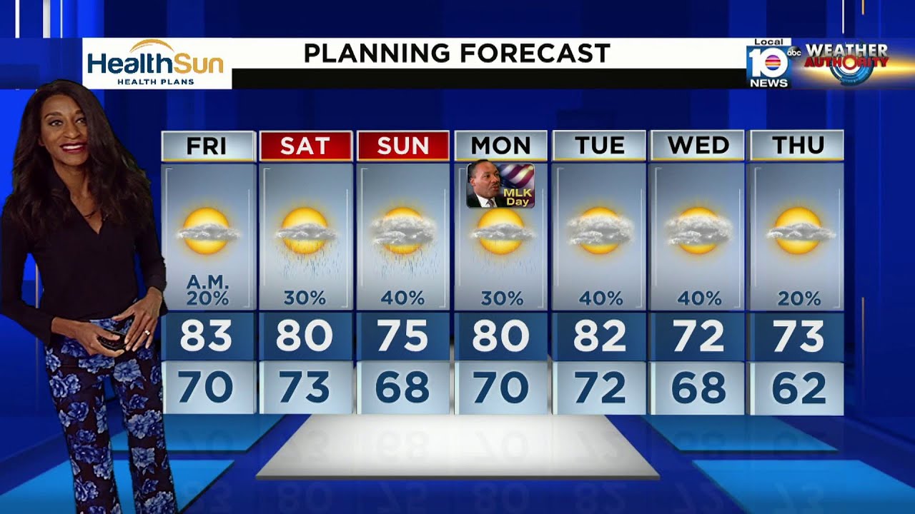 Local 10 News Weather: 01/11/24 Evening Edition