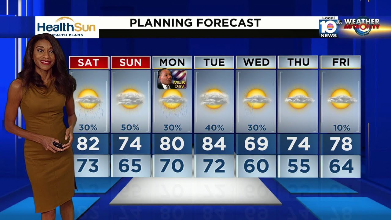 Local 10 News Weather: 01/12/24 Evening Edition