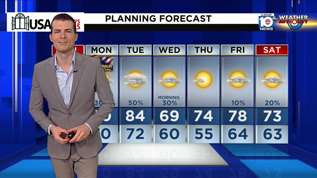 Local 10 News Weather: 01/14/24 Morning Edition
