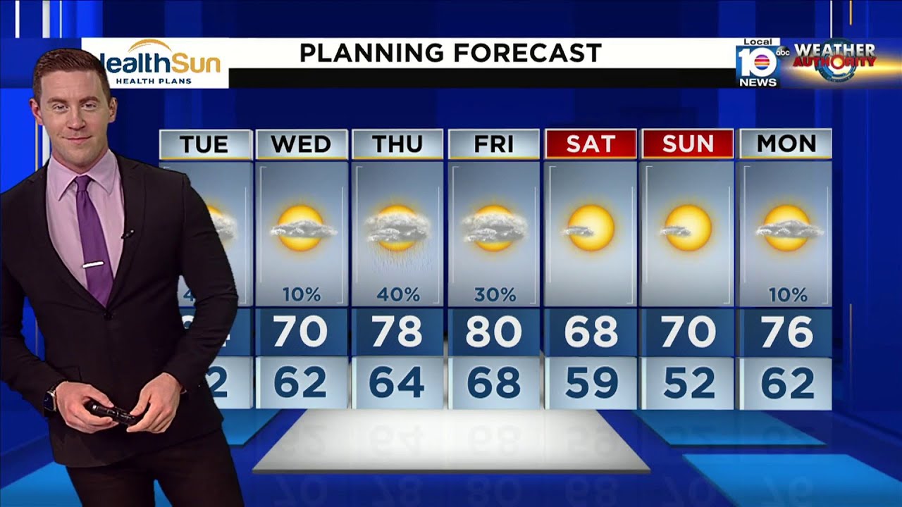 Local 10 News Weather: 01/15/24 Evening Edition