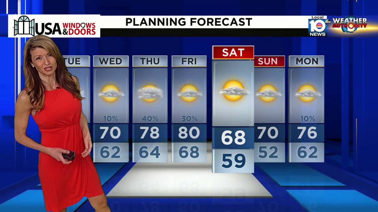 Local 10 News Weather: 1/16/24 Morning Edition
