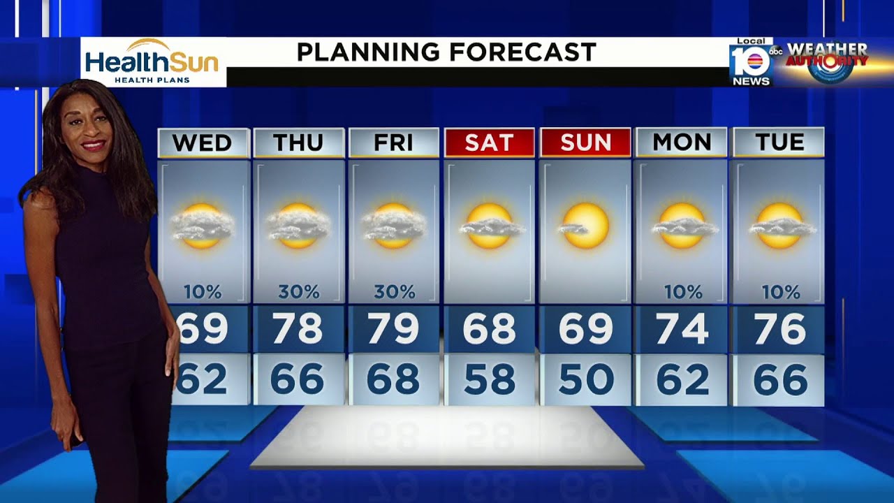 Local 10 News Weather: 01/16/24 Evening Edition