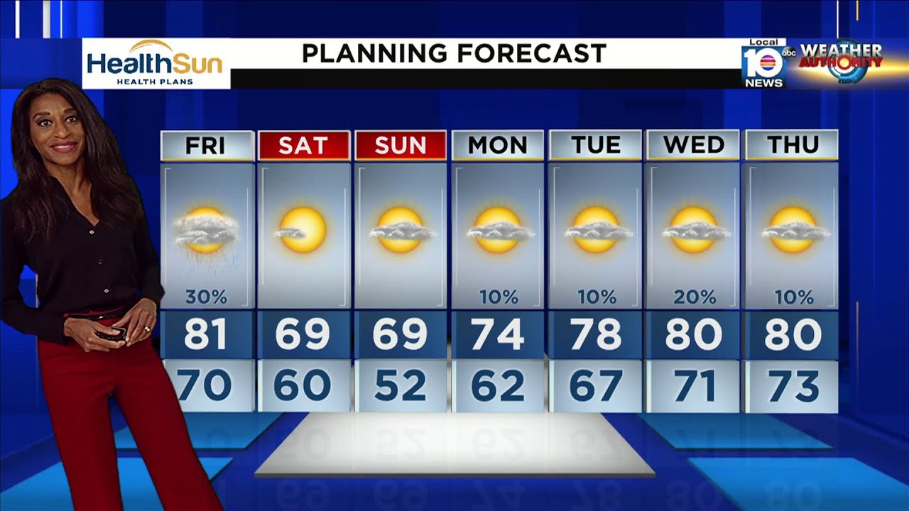 Local 10 News Weather: 10/18/24 Evening Edition