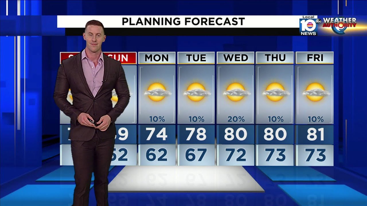 Local 10 News Weather: 01/20/24 Evening Edition