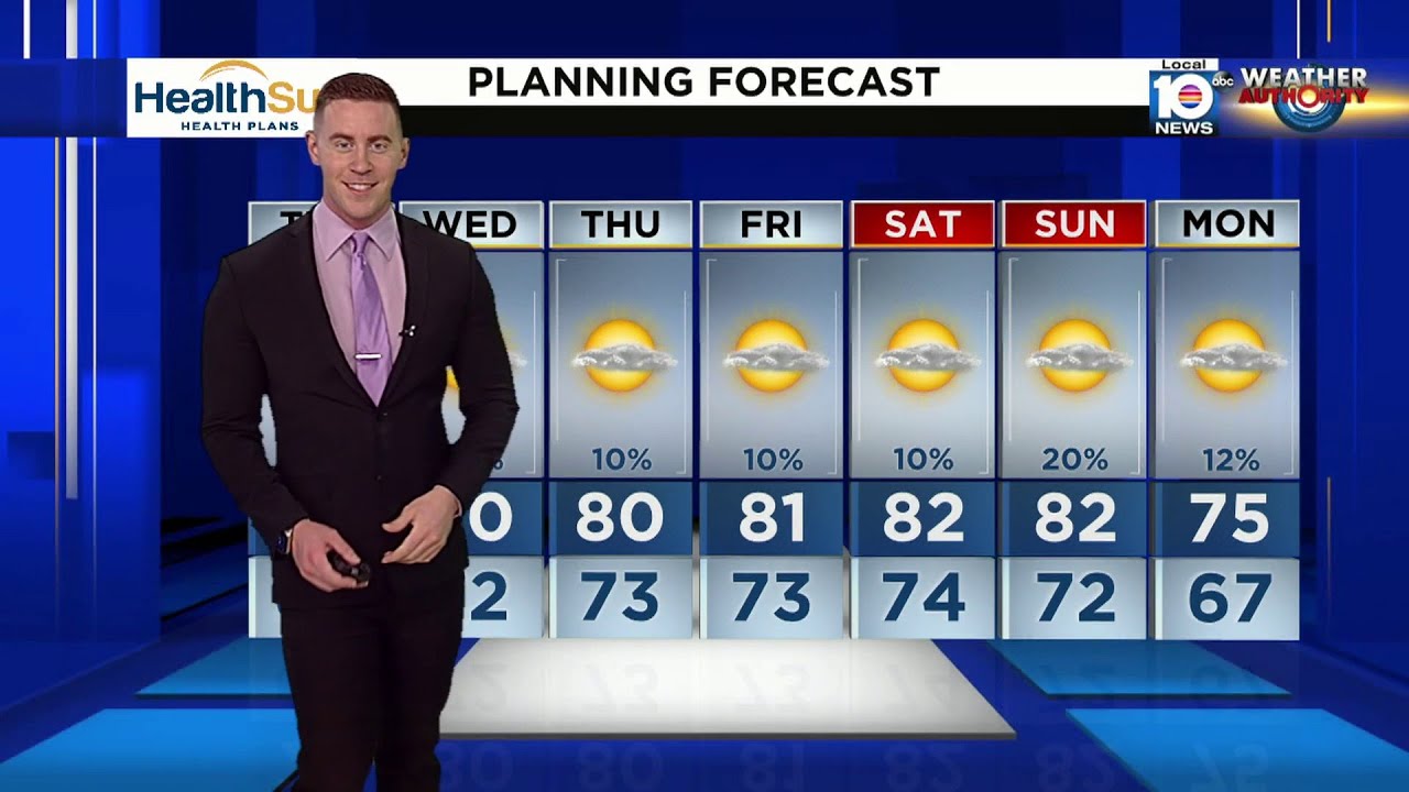 Local 10 Weather Brief: 1/22/2024 Afternoon Edition