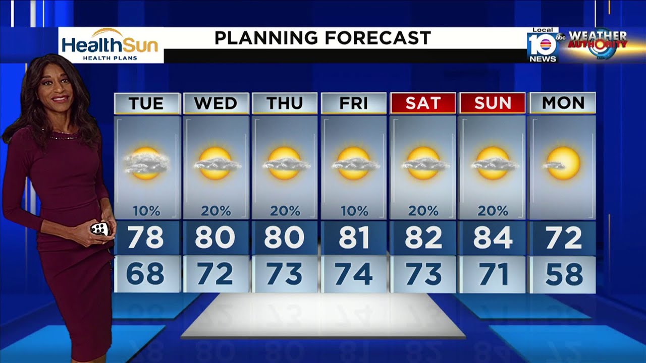 Local 10 News Weather: 01/22/24 Evening Edition
