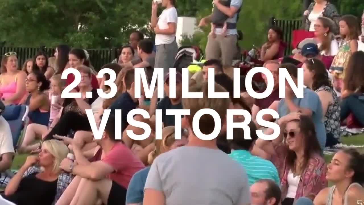How Tallahassee brought in over $1 billion in tourism revenue in 2023