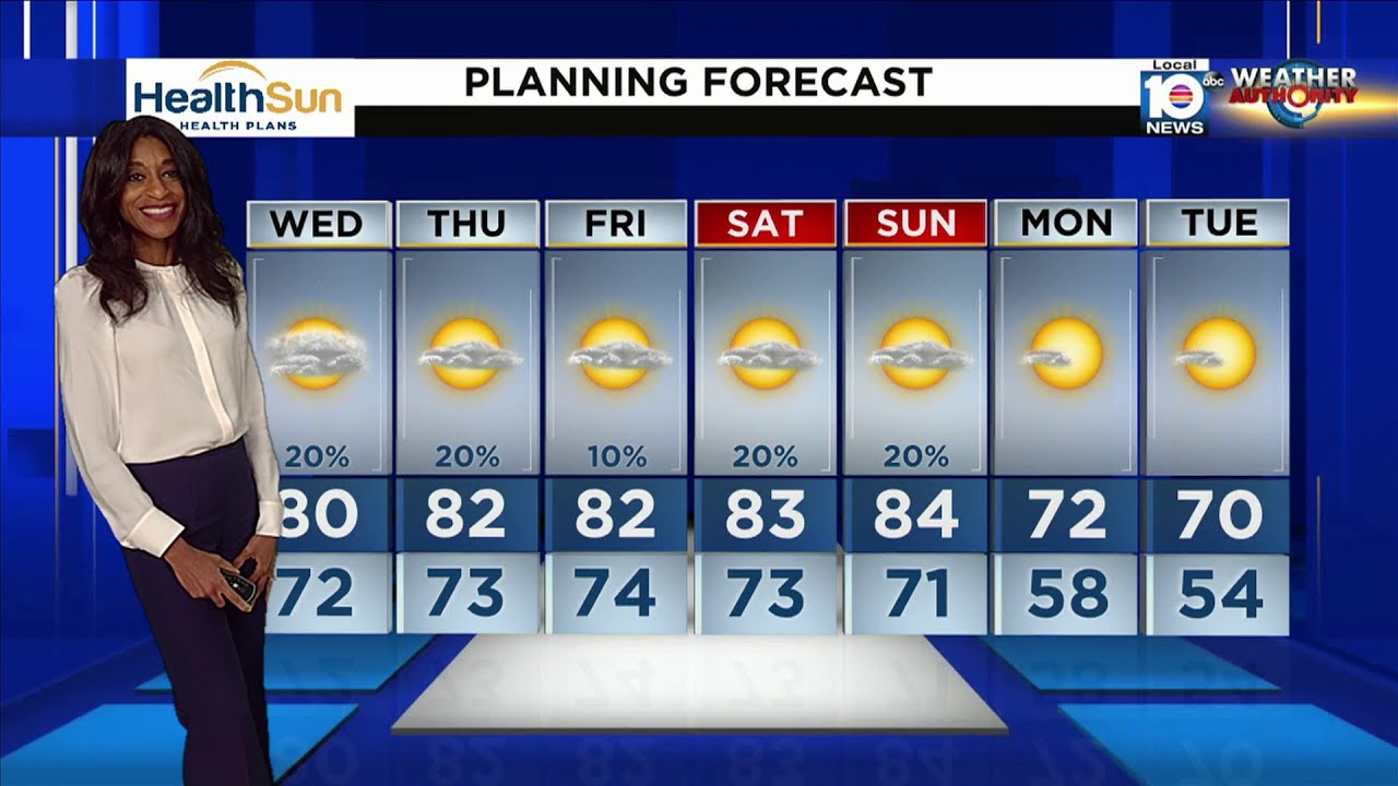 Local 10 News Weather: 01/23/24 Evening Edition