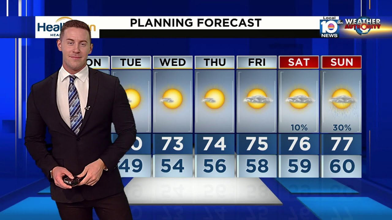 Local 10 News Weather: 01/28/24 Evening Edition