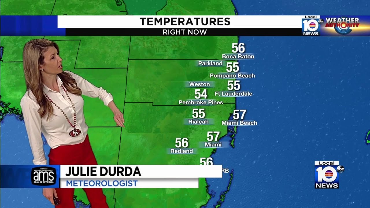 South Florida needs to prepare for below normal temperatures