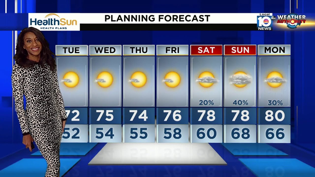 Local 10 News Weather: 01/29/24 Evening Edition