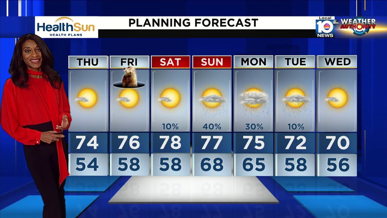Local 10 News Weather: 01/31/24 Evening Edition