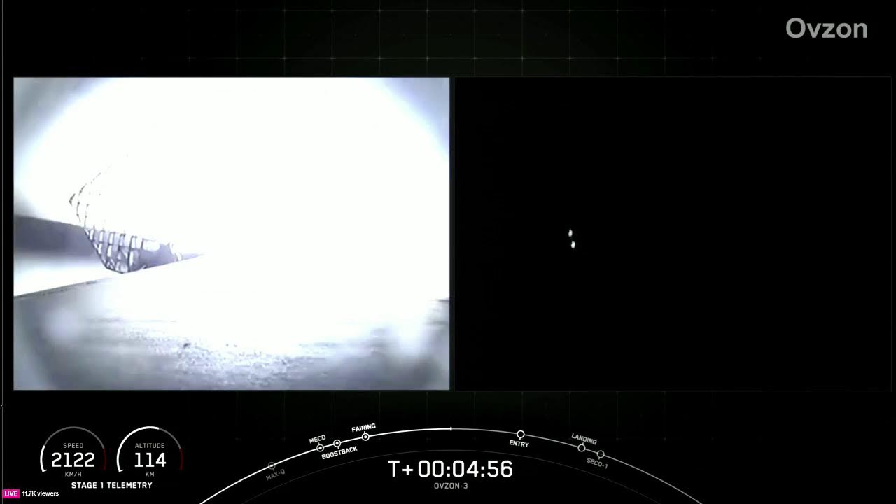 SpaceX Ovzon 3 Mission launch