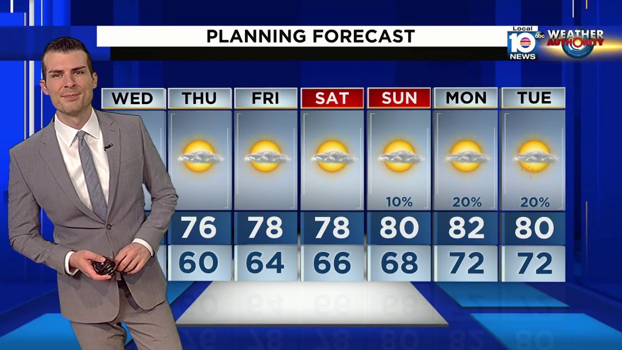 Local 10 News Weather: 02/07/24 Afternoon Edition