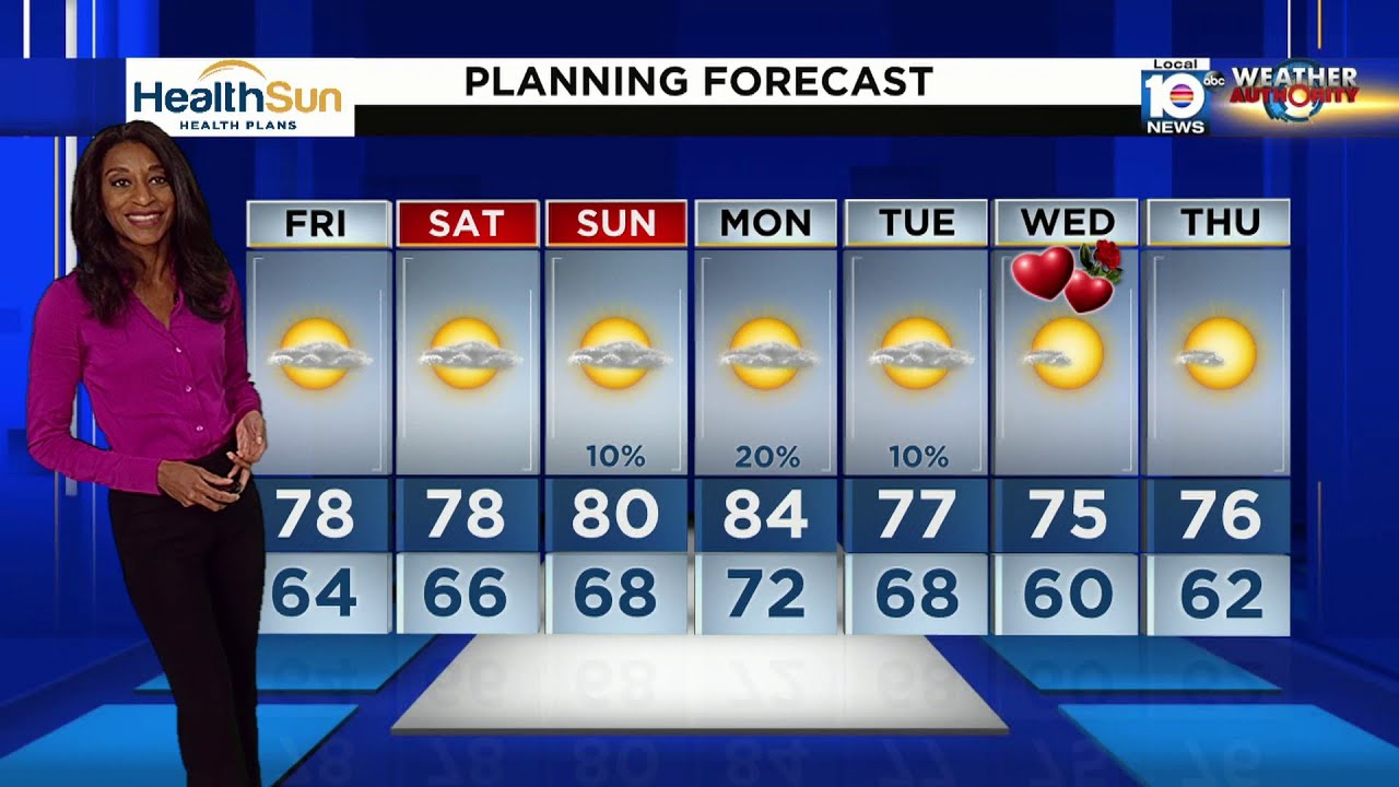 Local 10 News Weather: 02/08/24 Evening Edition