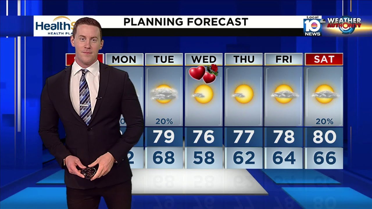 Local 10 News Weather: 02/10/24 Evening Edition