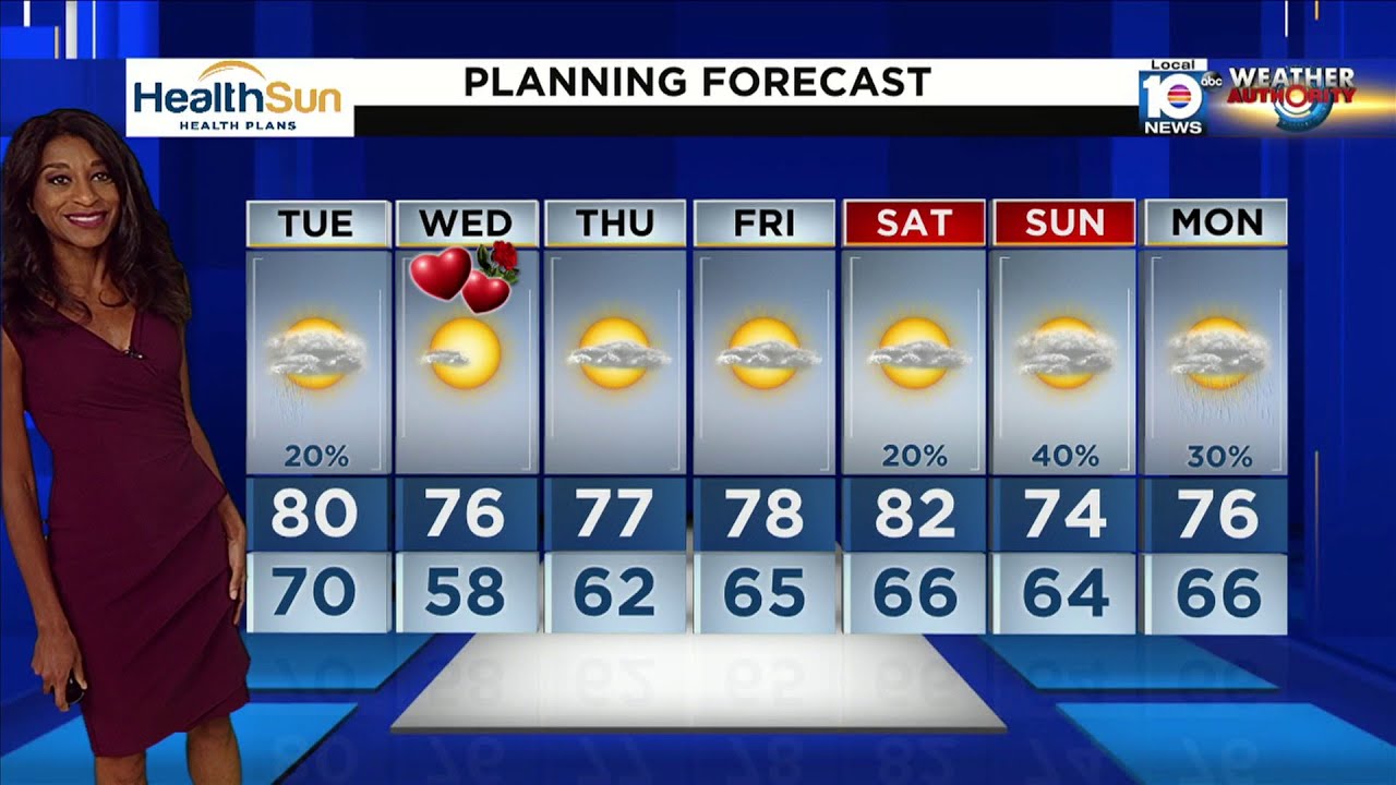 Local 10 News Weather: 02/12/24 Evening Edition