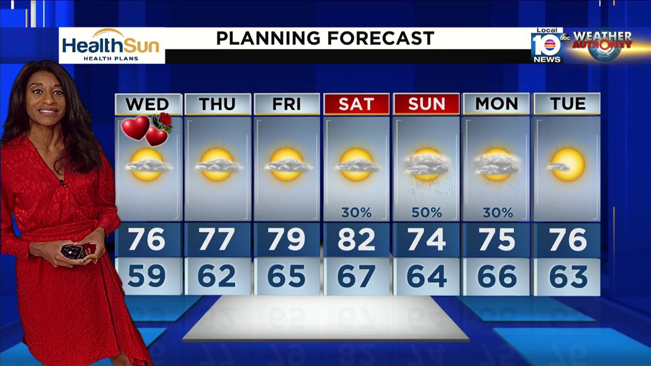 Local 10 News Weather: 02/13/24 Evening Edition
