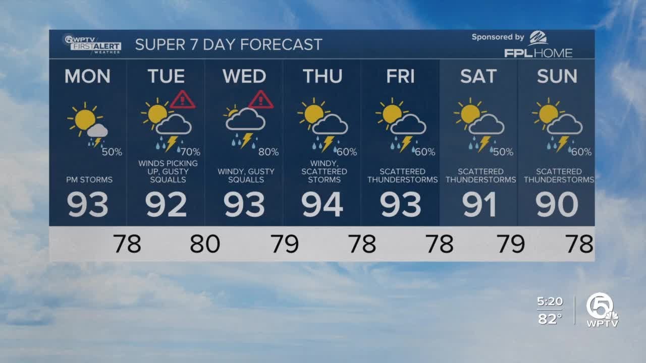 WPTV First Alert Weather forecast, morning of Aug. 28, 2023