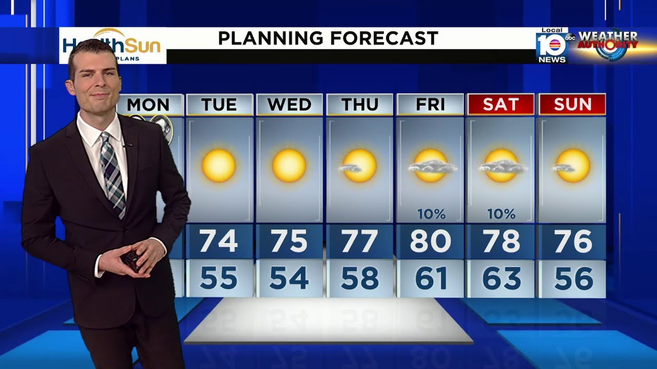 Local 10 News Weather: 02/18/24 Evening Edition