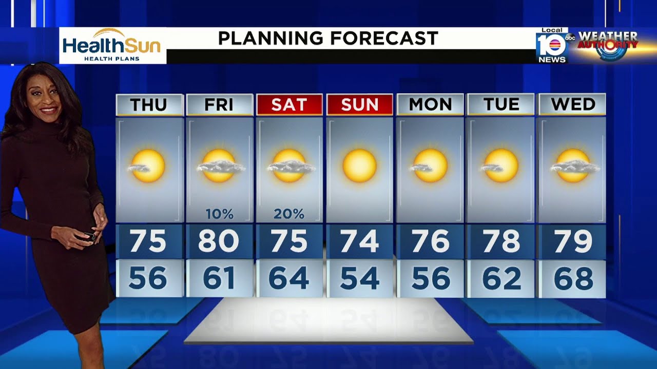 Local 10 News Weather: 02/21/24 Evening Edition