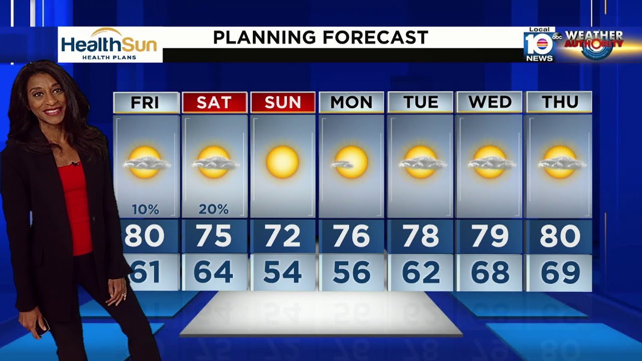 Local 10 News Weather: 02/22/24 Evening Edition