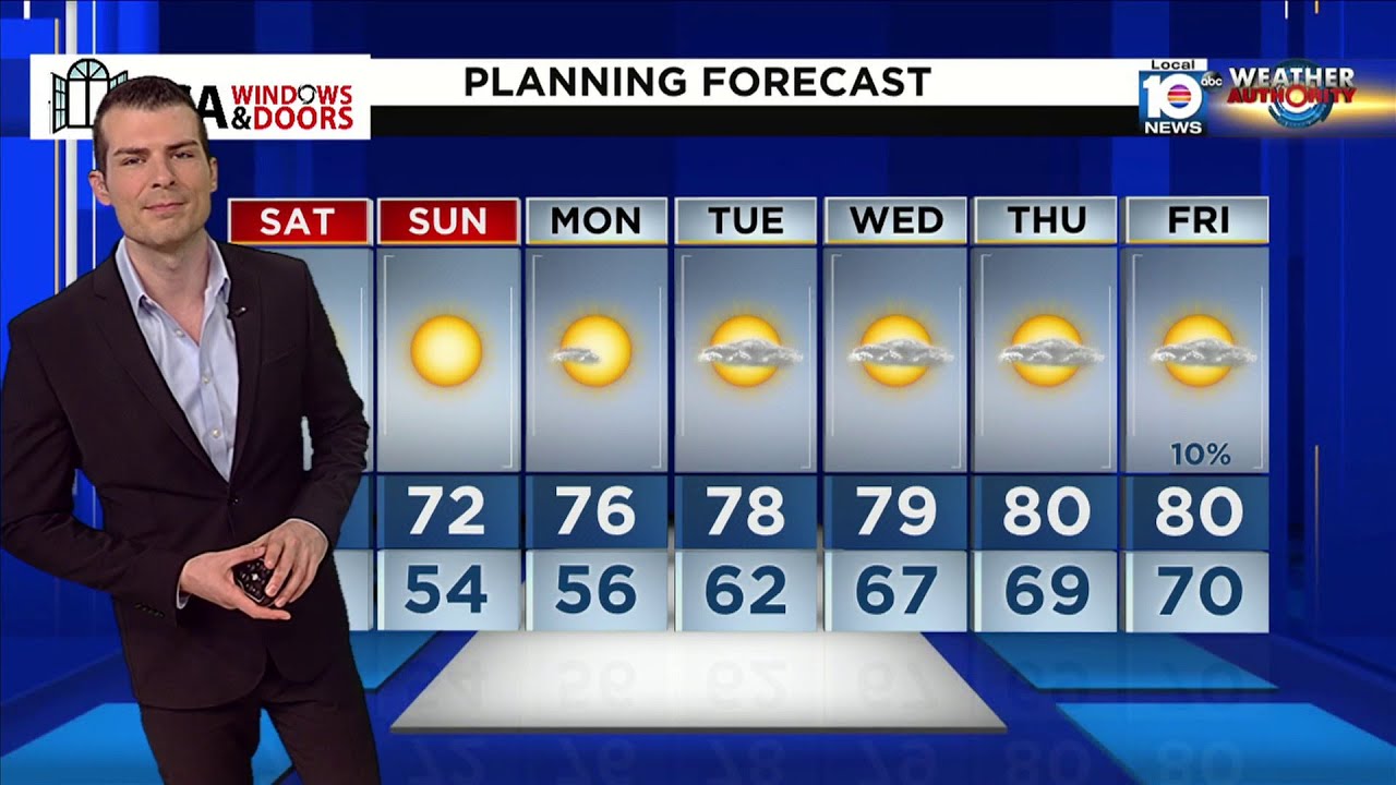 Local 10 News Weather: 2/24/24 Morning Edition