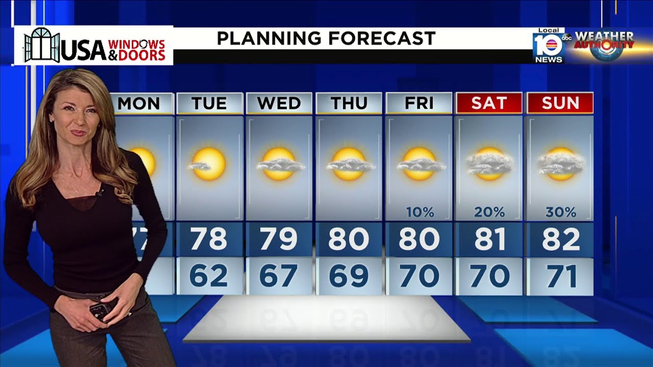 Local 10 News Weather: 2/26/24 Morning Edition