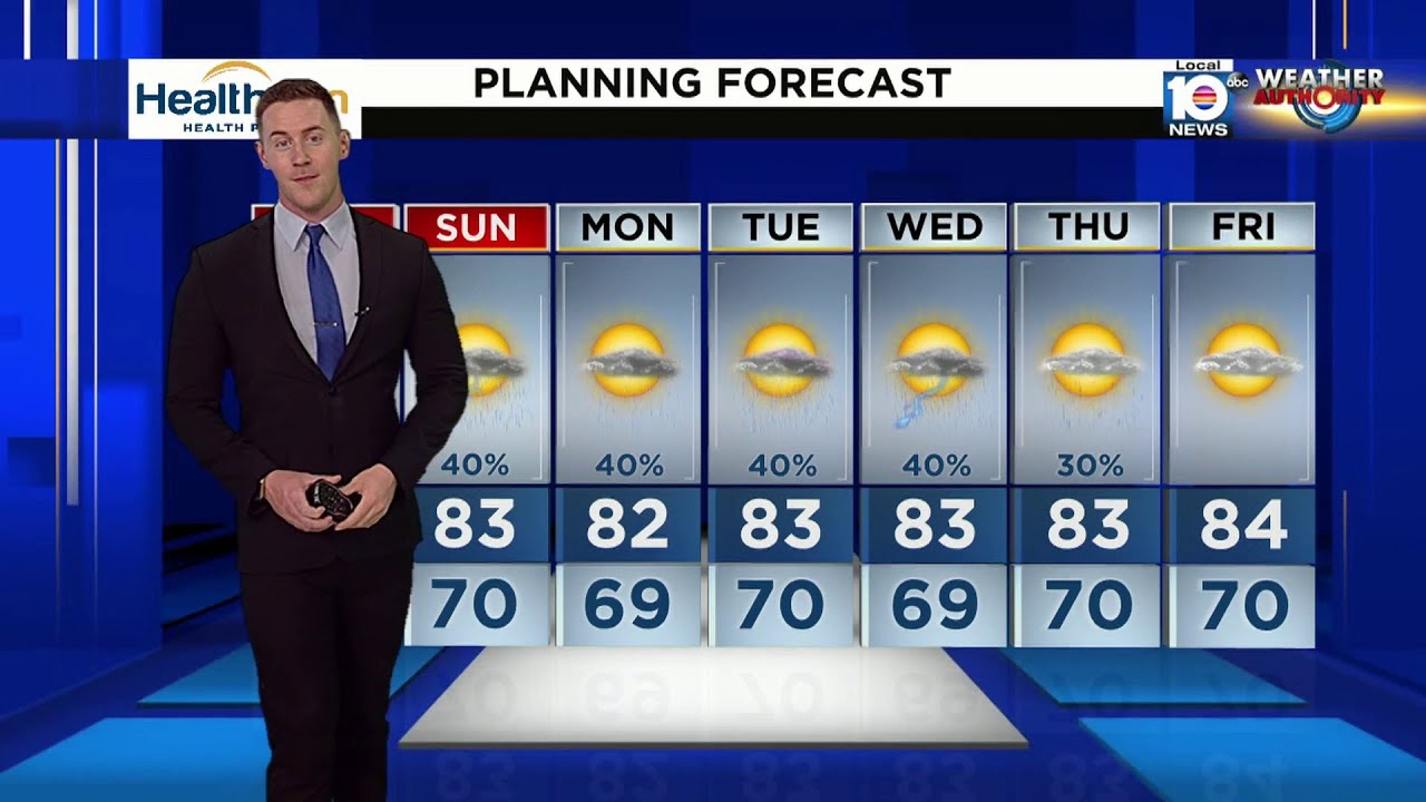 Local 10 News Weather: 03/01/24 Evening Edition