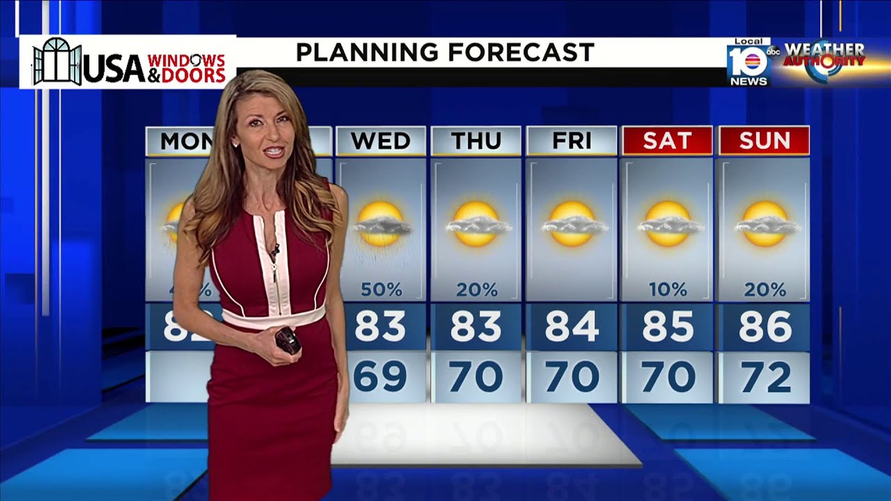 Local 10 News Weather: 3/4/24 Morning Edition