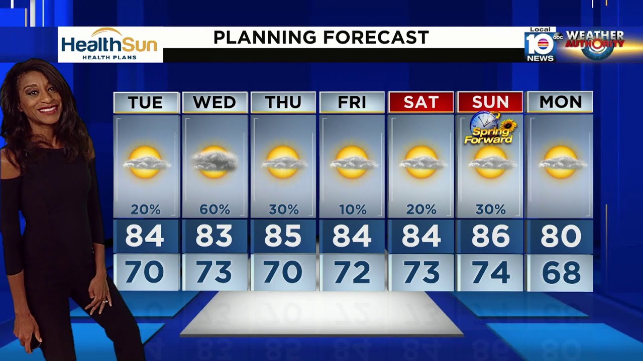 Local 10 News Weather: 03/04/24 Evening Edition