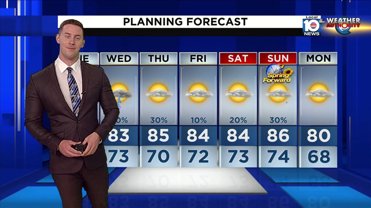 Local 10 News Weather 03/05/24 Afternoon Edition