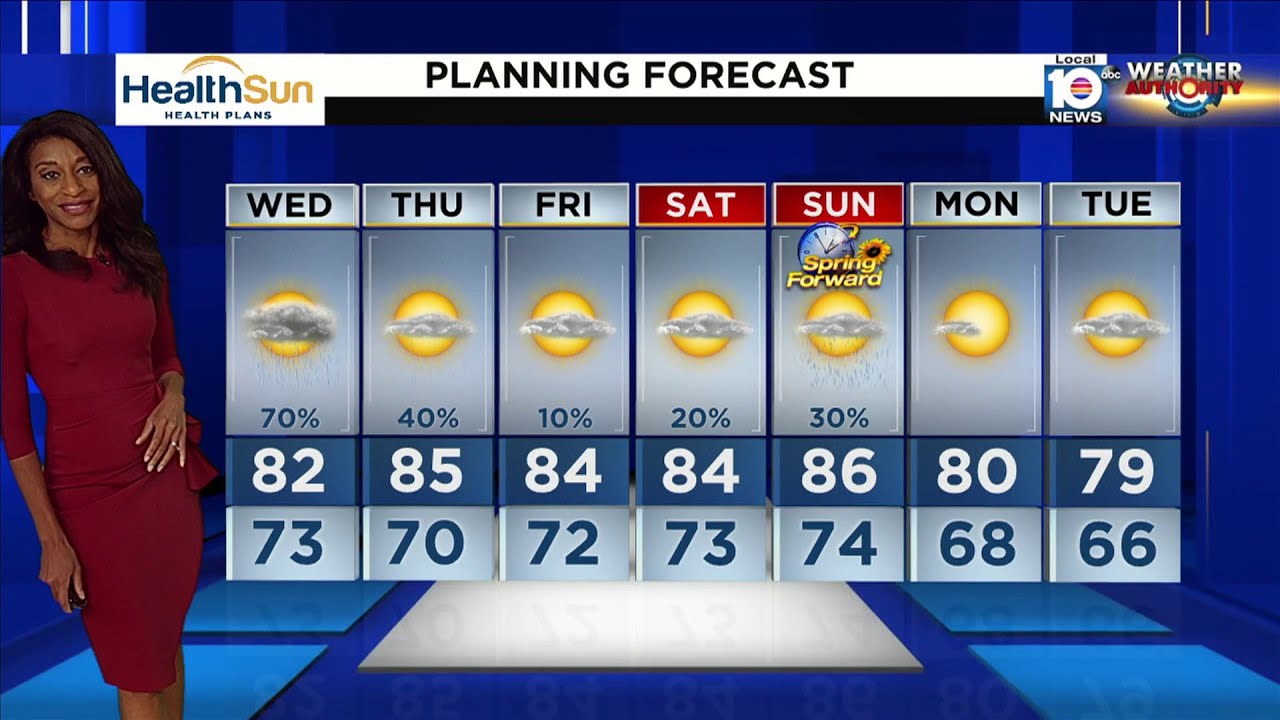 Local 10 News Weather: 03/0524 Evening Edition