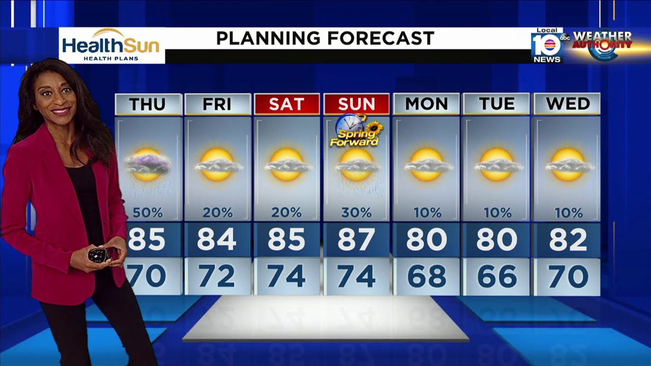 Local 10 News Weather: 03/06/24 Evening Edition