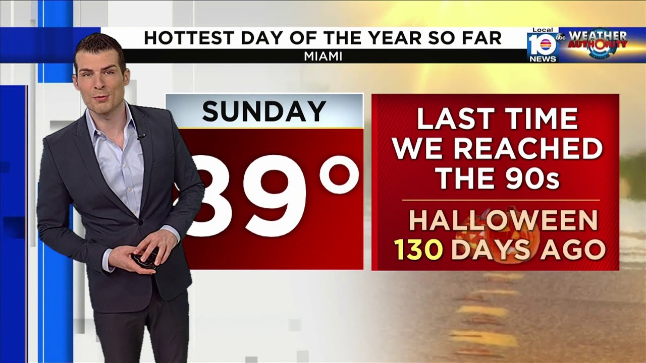 Local 10 News Weather: 3/9/24 Morning Edition
