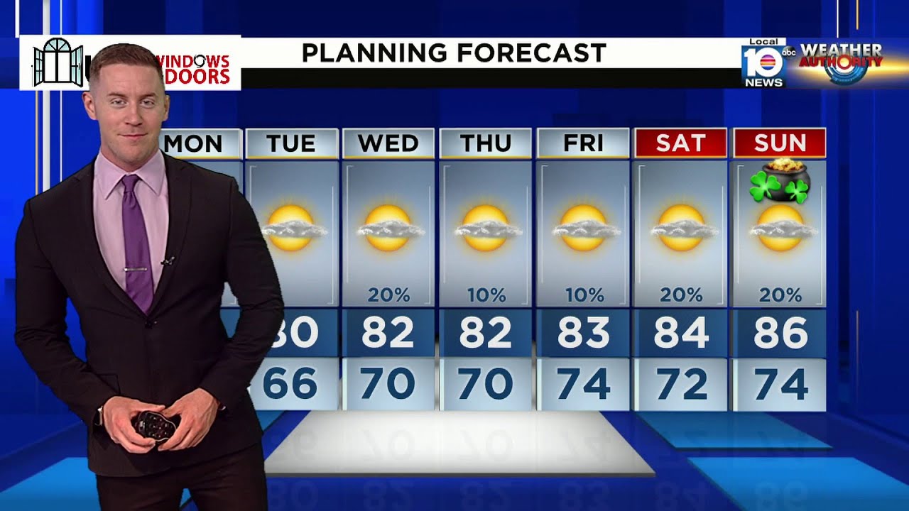 Local 10 News Weather: 03/11/2024 Morning Edition