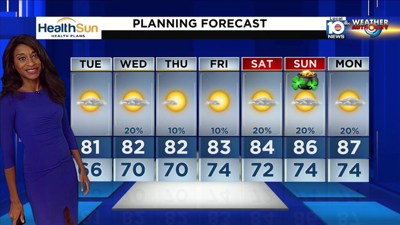 Local 10 News Weather: 03/11/24 Evening Edition