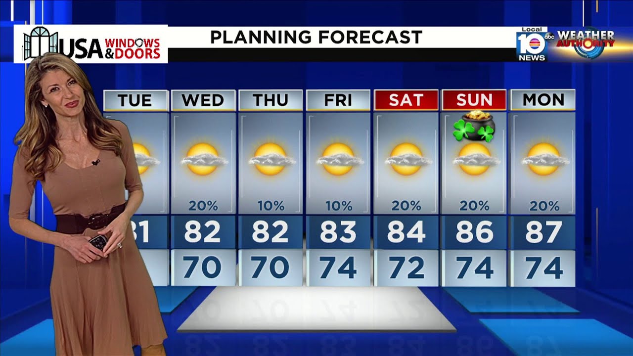 Local 10 News Weather: 3/12/24 Morning Edition