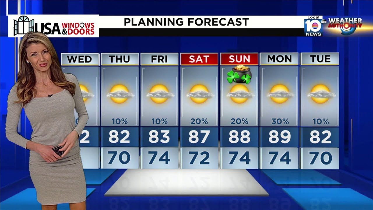 Local 10 News Weather: 3/13/24 Morning Edition