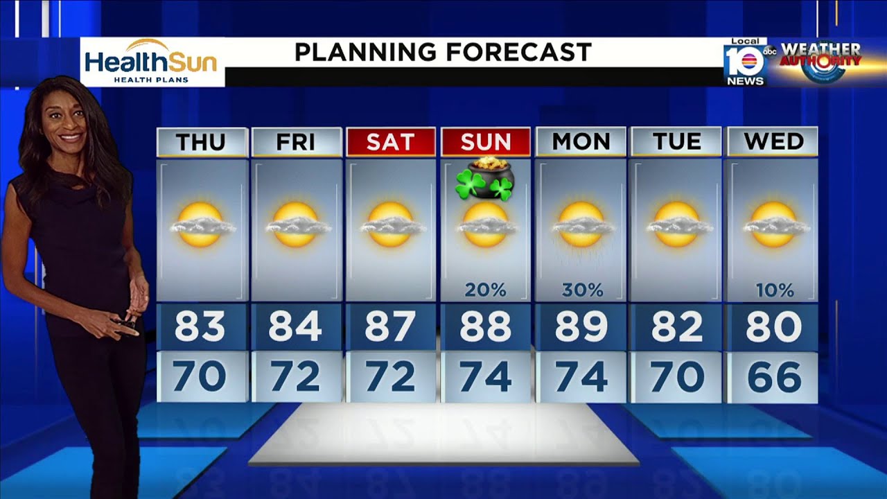 Local 10 News Weather: 03/13/24 Evening Edition