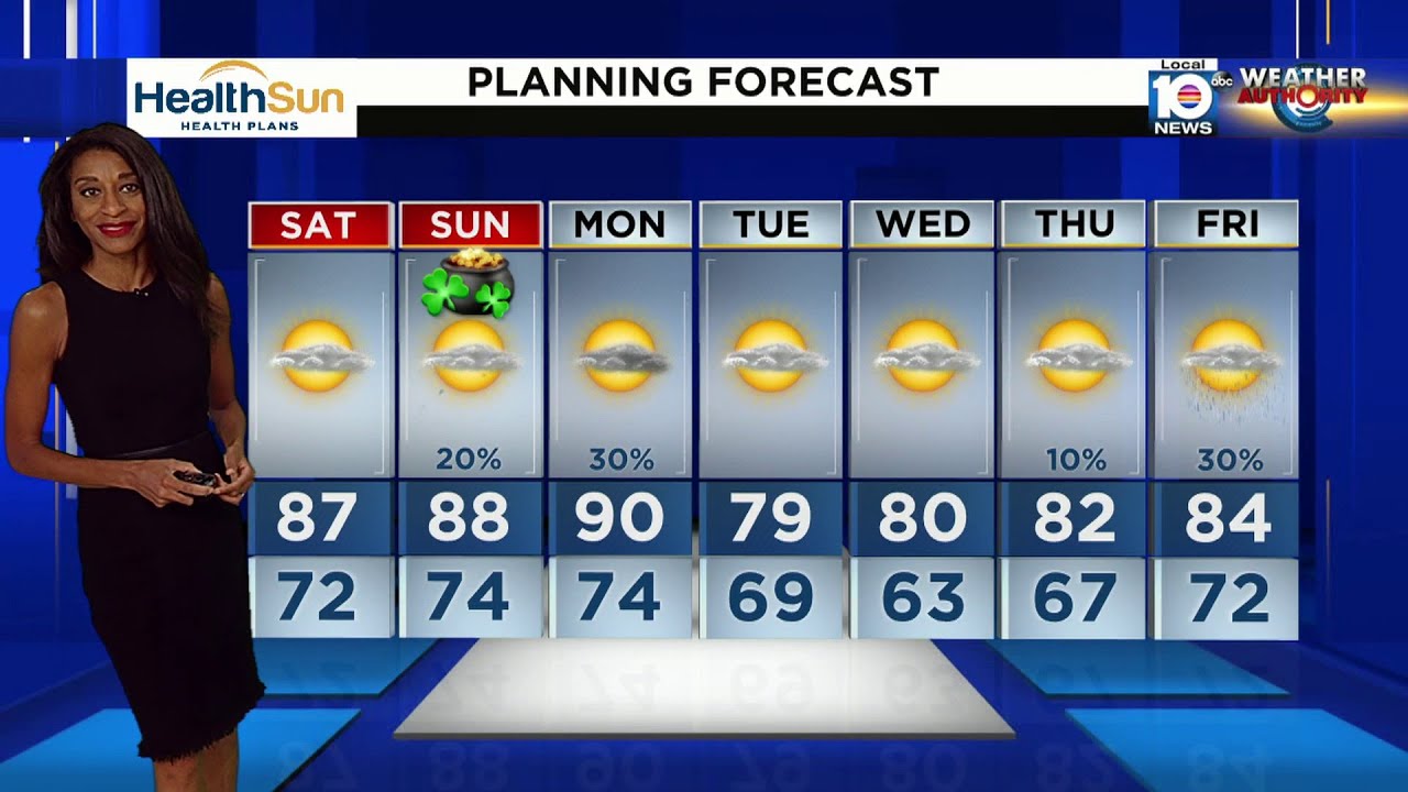 Local 10 News Weather: 03/15/24 Evening Edition