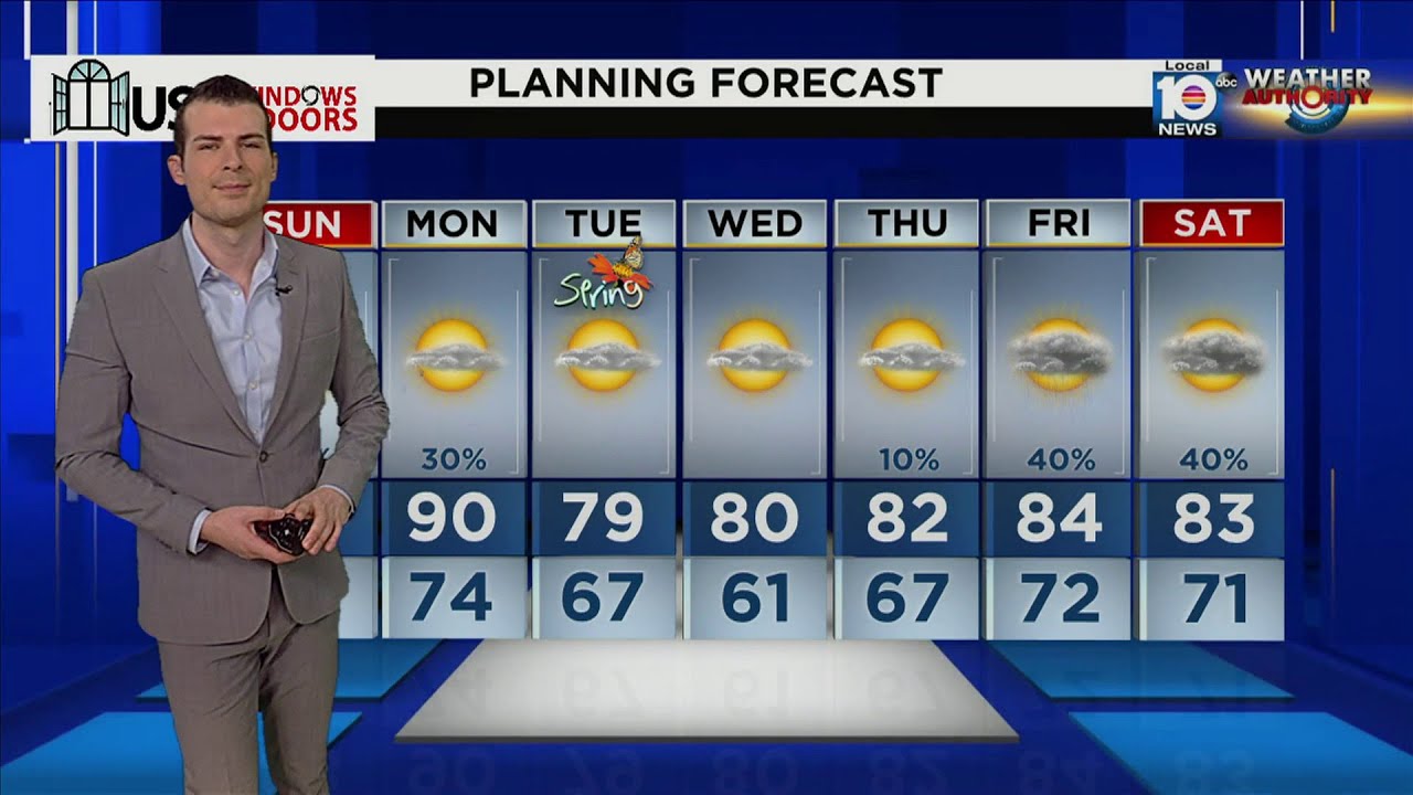 Local 10 Weather: 3/17/24 Morning Edition