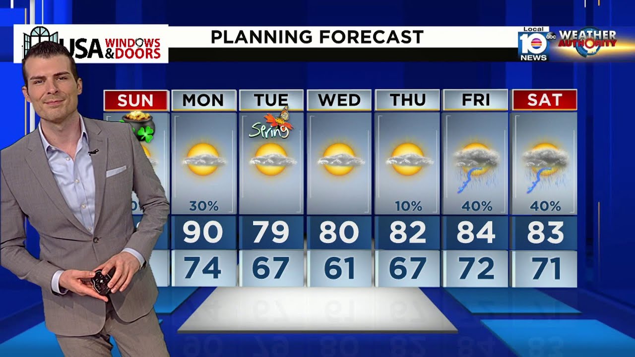 Local 10 News Weather: 03/17/24 Afternoon Edition