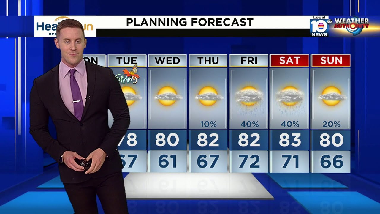 Local 10 News Weather: 03/17/24 Evening Edition