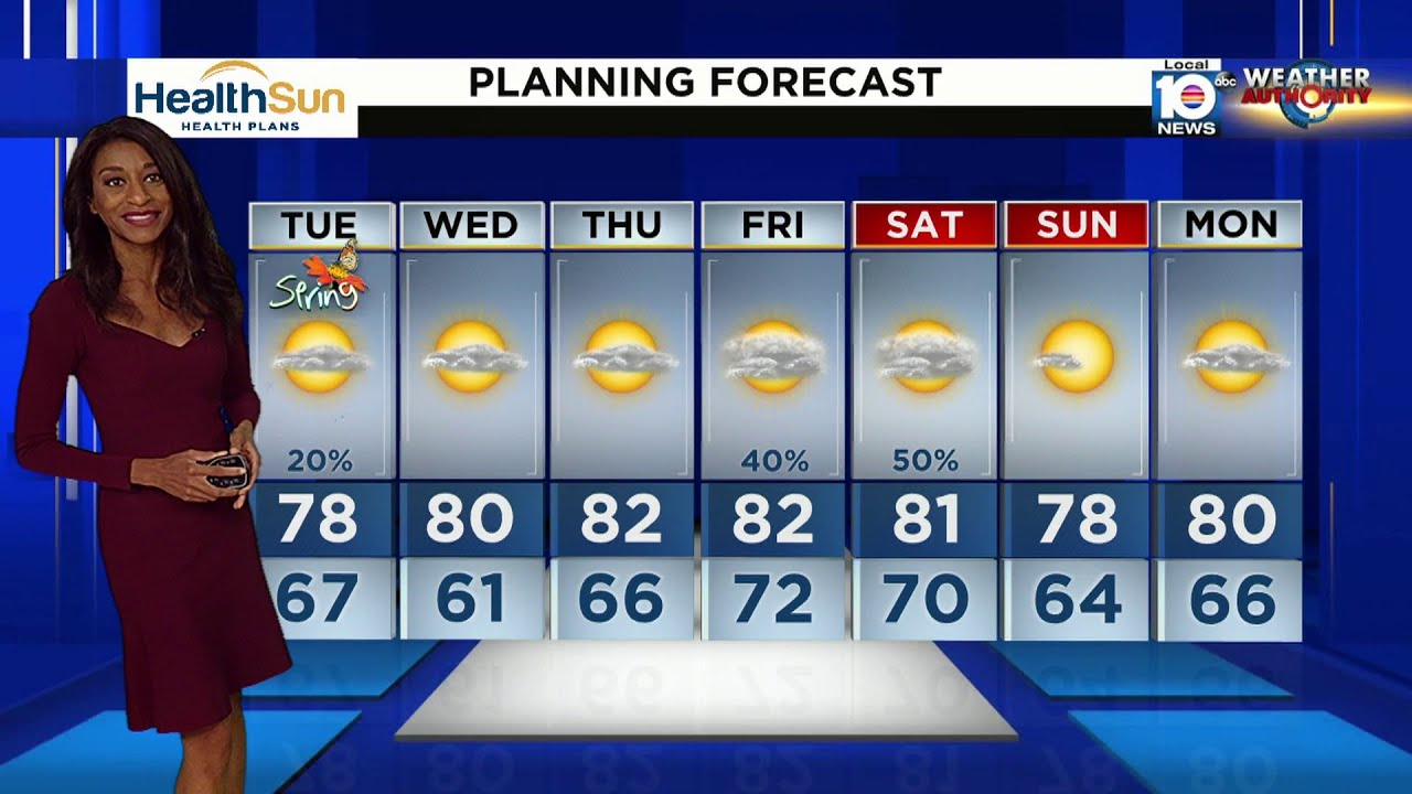 Local 10 News Weather: 03/18/24 Evening Edition